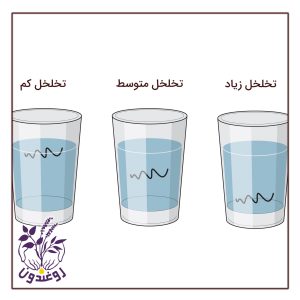 تخلخل مو